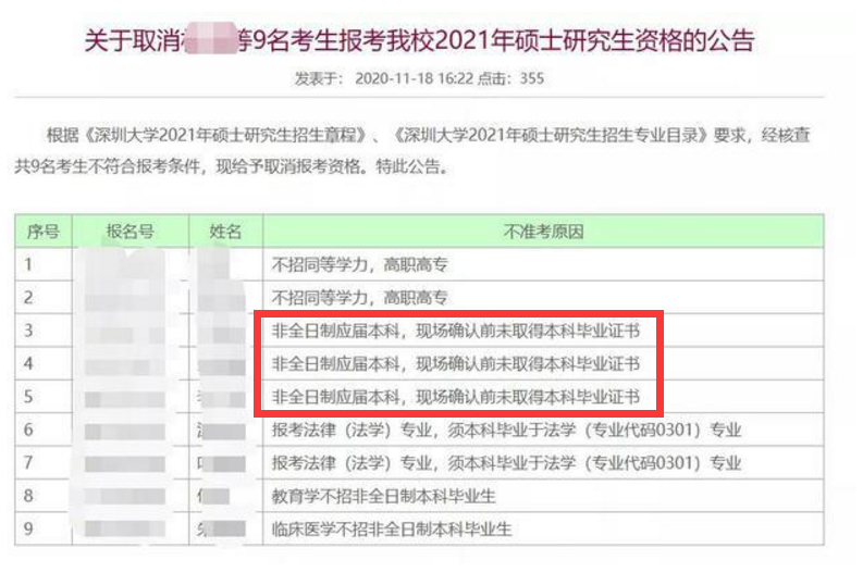 深圳本科入戶獎(jiǎng)勵(lì)多少(深戶補(bǔ)貼15000的條件) 深圳本科入戶獎(jiǎng)勵(lì)多少(深戶補(bǔ)貼15000的條件) 本科入戶深圳