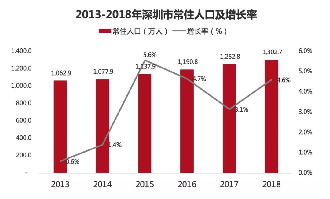 深圳人才引進戶口遷出_戶口已遷出,原戶口本上有父子關系可以證明父子關系嗎_留學生戶口 遷出