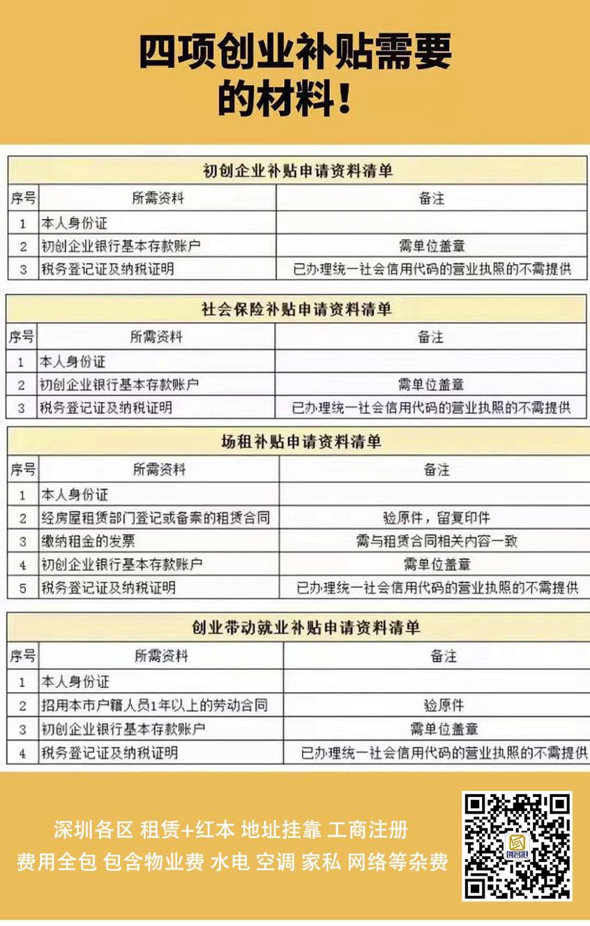 深圳本科入戶補貼政策(深圳人才補貼政策2020) 深圳本科入戶補貼政策(深圳人才補貼政策2020) 本科入戶深圳