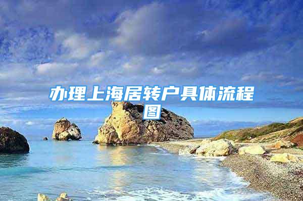 辦理上海居轉(zhuǎn)戶具體流程圖