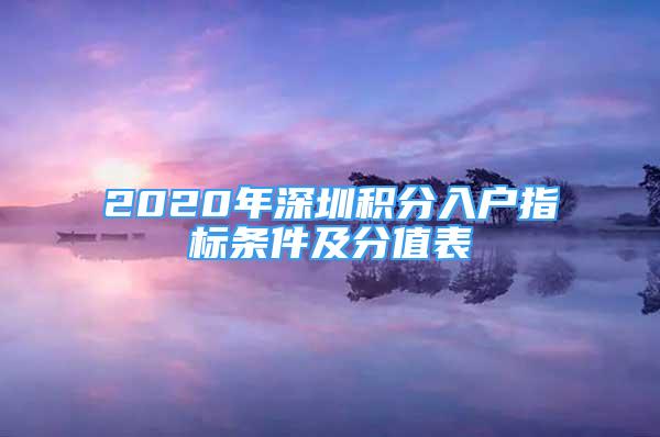 2020年深圳積分入戶指標(biāo)條件及分值表