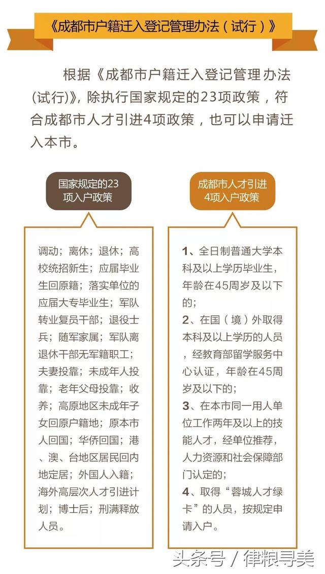 為什么成都會(huì)出積分制落戶(hù)政策？