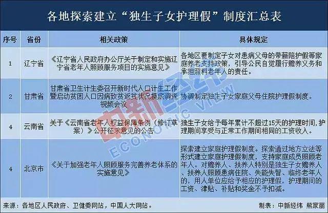 獨生子女父母入戶深圳的條件(獨生子女父母隨子女落戶深圳是怎么規(guī)定的) 獨生子女父母入戶深圳的條件(獨生子女父母隨子女落戶深圳是怎么規(guī)定的) 深圳積分入戶條件