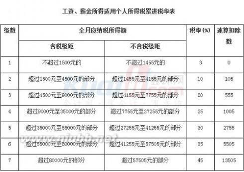 2020深圳辦理入戶積分條件(2020年深圳積分入戶申請時間) 2020深圳辦理入戶積分條件(2020年深圳積分入戶申請時間) 深圳積分入戶條件