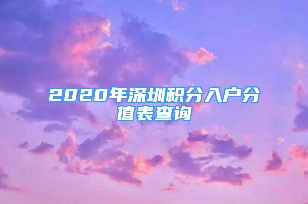 2020年深圳積分入戶分值表查詢