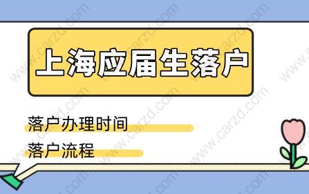 2020年上海應(yīng)屆生落戶申請(qǐng)流程