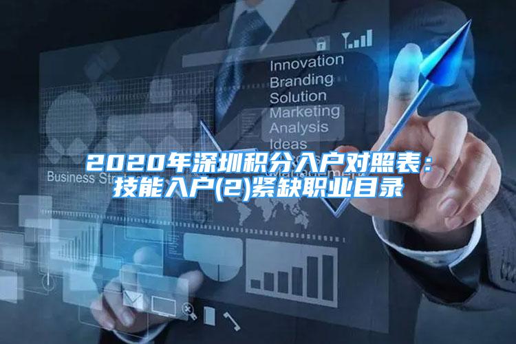 2020年深圳積分入戶對(duì)照表：技能入戶(2)緊缺職業(yè)目錄