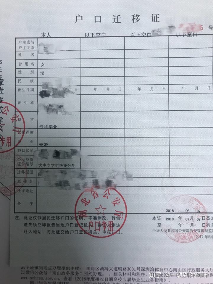 包含入深戶(hù)體檢不合格能不能代檢的詞條 包含入深戶(hù)體檢不合格能不能代檢的詞條 留學(xué)生入戶(hù)深圳