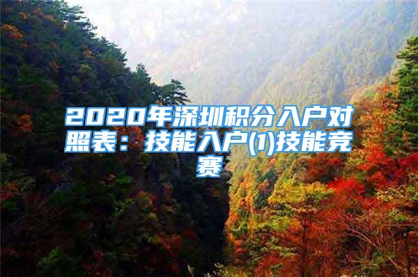 2020年深圳積分入戶(hù)對(duì)照表：技能入戶(hù)(1)技能競(jìng)賽