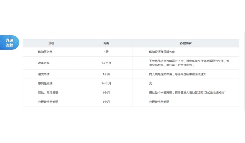 大陸人申請(qǐng)移民香港可以保留內(nèi)地戶籍嗎怎么收費(fèi)2022【信息頭條】