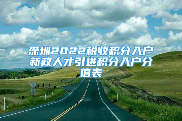 深圳2022稅收積分入戶新政人才引進積分入戶分值表