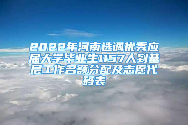 2022年河南選調(diào)優(yōu)秀應(yīng)屆大學(xué)畢業(yè)生1157人到基層工作名額分配及志愿代碼表