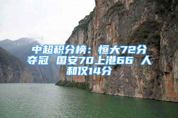 中超積分榜：恒大72分奪冠 國(guó)安70上港66 人和僅14分