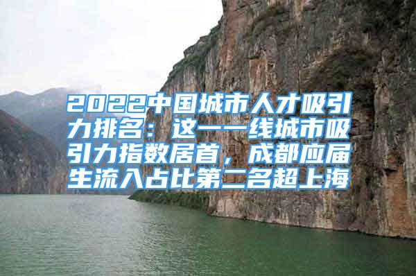 2022中國(guó)城市人才吸引力排名：這一一線城市吸引力指數(shù)居首，成都應(yīng)屆生流入占比第二名超上海