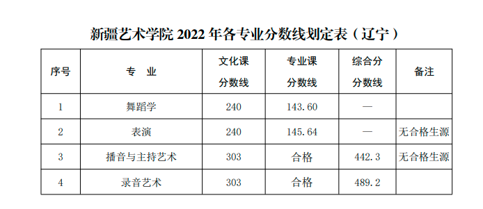 北京壹加壹卓越畫室