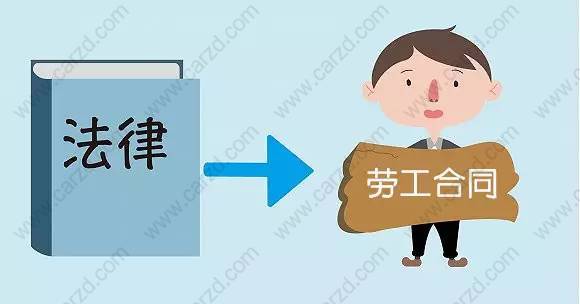 關(guān)于上海居轉(zhuǎn)戶中那些不能丟的材料匯總