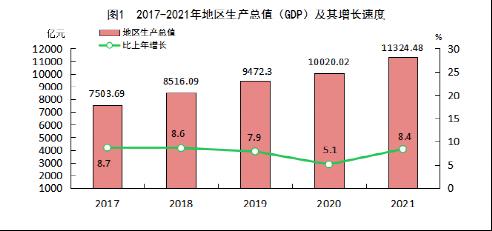 剛剛，800億券商突遭譴責(zé)：暴跌14％！萬億城市放大招：外地畢業(yè)生來求職，包住一年