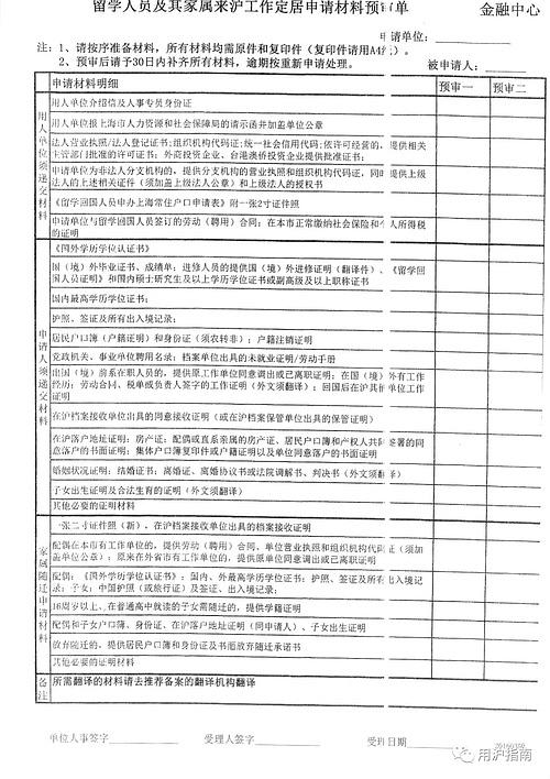 留學生上海落戶政策最新規(guī)定