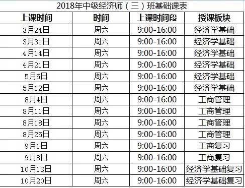 積分可＋100分，居轉(zhuǎn)戶又省錢，崗位匹配廣泛的中級職稱！