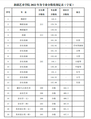 北京壹加壹卓越畫室