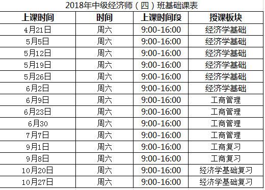 積分可＋100分，居轉(zhuǎn)戶又省錢，崗位匹配廣泛的中級職稱！