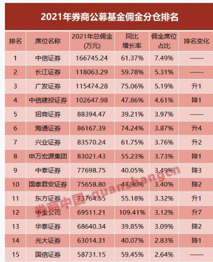 新知達(dá)人, 三中一華 Target School 名單流出！海歸又成為贏家？