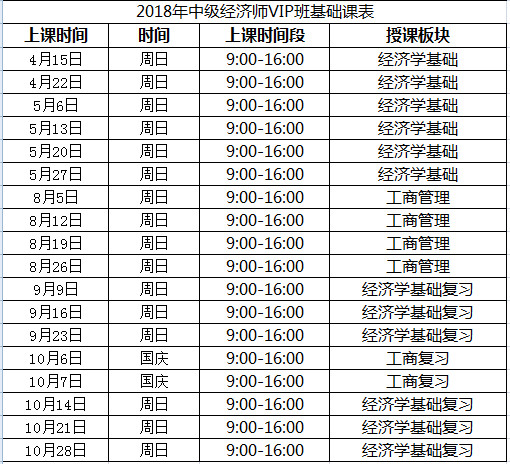 積分可＋100分，居轉(zhuǎn)戶又省錢，崗位匹配廣泛的中級職稱！