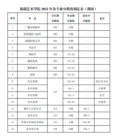 北京壹加壹卓越畫室