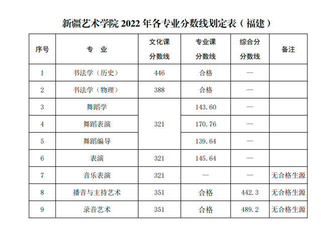 北京壹加壹卓越畫室