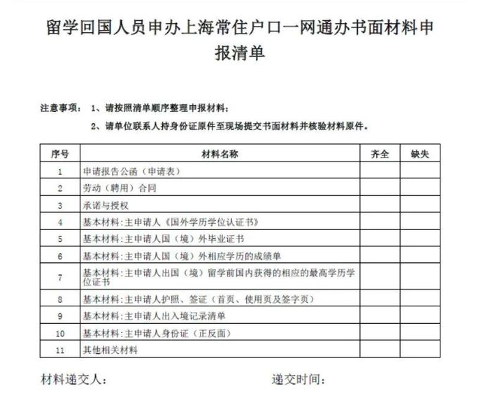 上海留學(xué)生落戶材料清單，2021上海留學(xué)生落戶政策細(xì)則