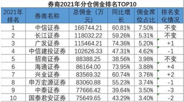 新知達(dá)人, 三中一華 Target School 名單流出！海歸又成為贏家？