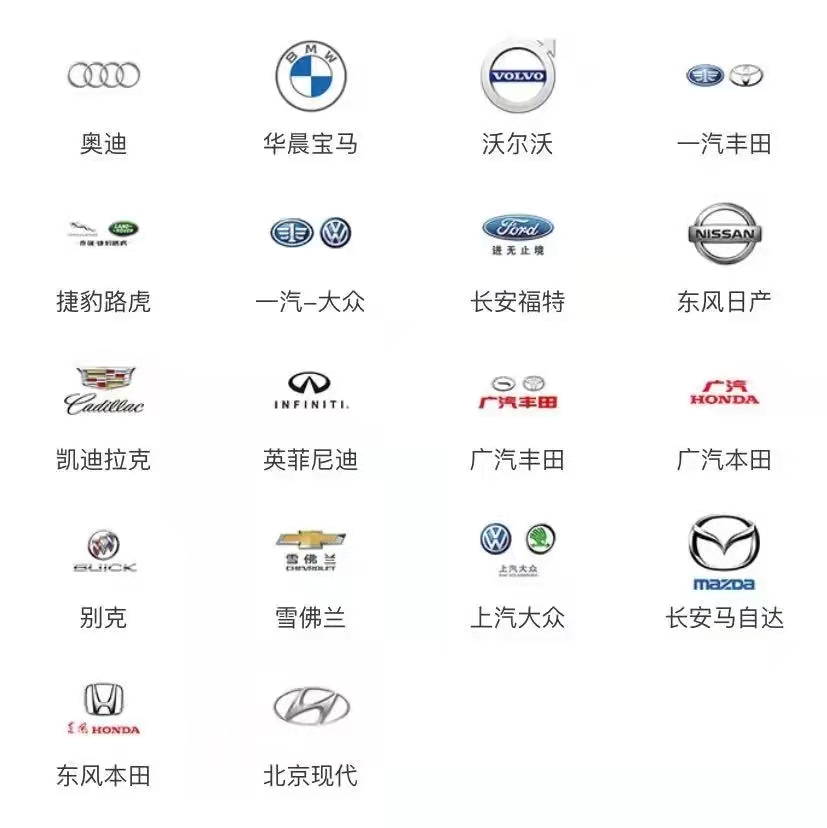 2022年留學(xué)生免稅車詳解,含疫情新政