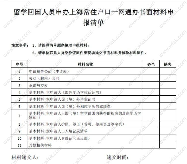 留學(xué)生落戶上海材料清單