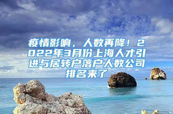 疫情影響，人數(shù)再降！2022年3月份上海人才引進(jìn)與居轉(zhuǎn)戶落戶人數(shù)公司排名來了