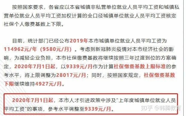 2020年上?！傲魧W(xué)生落戶”大事記盤點