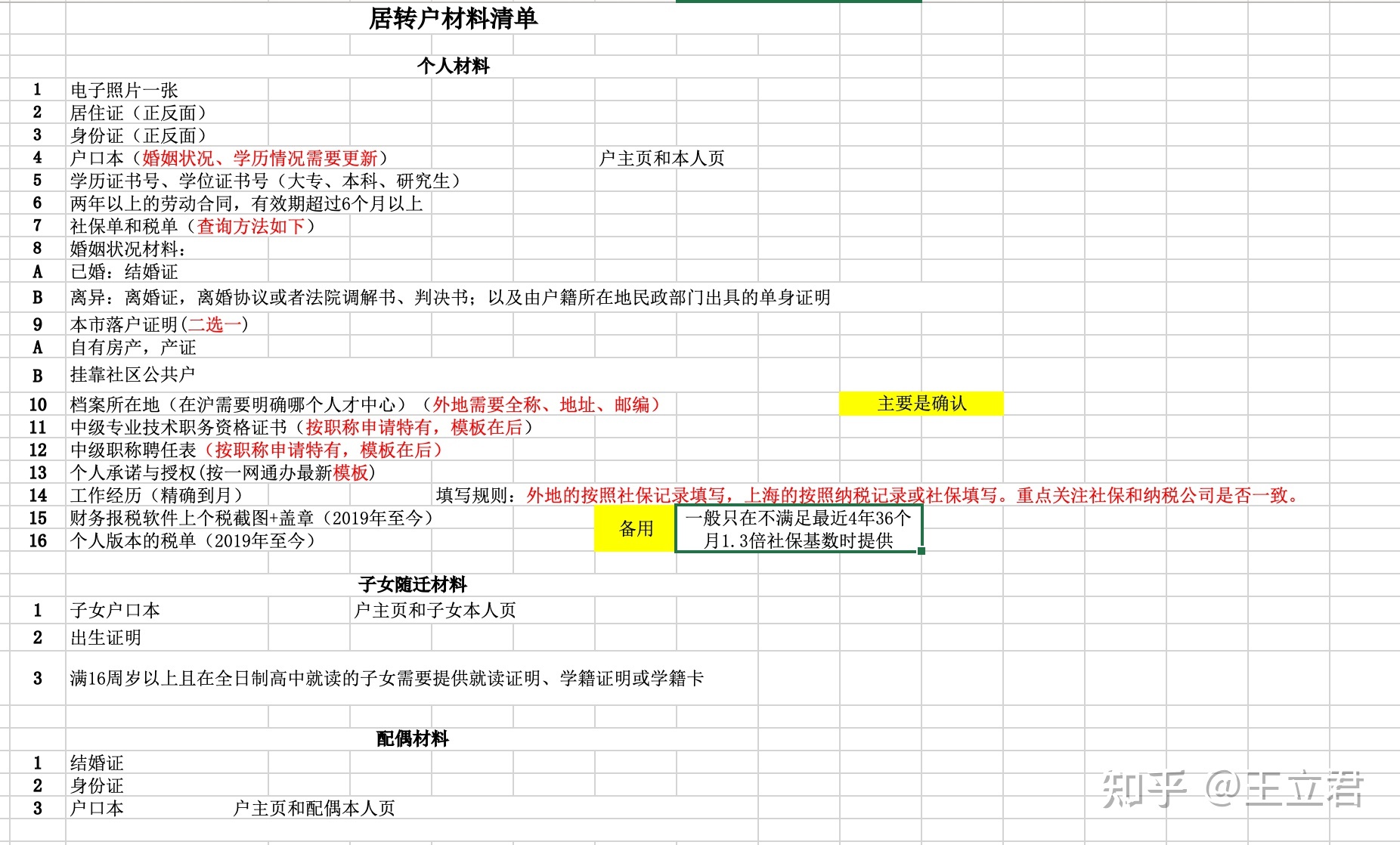 2022年上海居轉(zhuǎn)戶記錄（已辦結(jié)拿到戶口本）