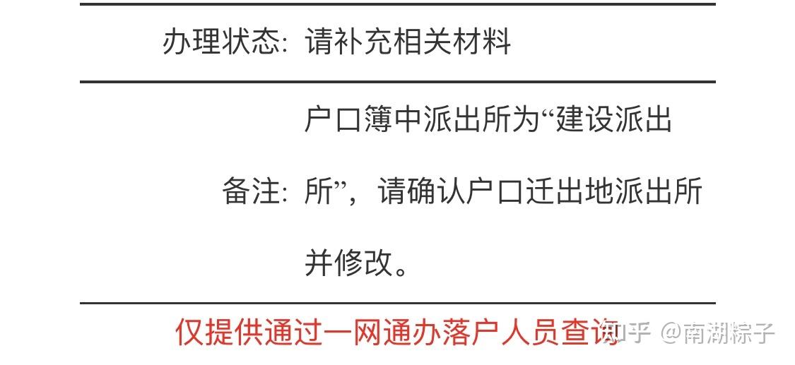 拖延癥的我總算在2021年開始申請上海居轉(zhuǎn)戶。