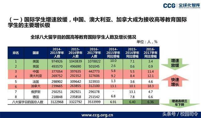 就業(yè)市場花樣歧視：海歸、學(xué)生干部和星座竟然也遭歧視