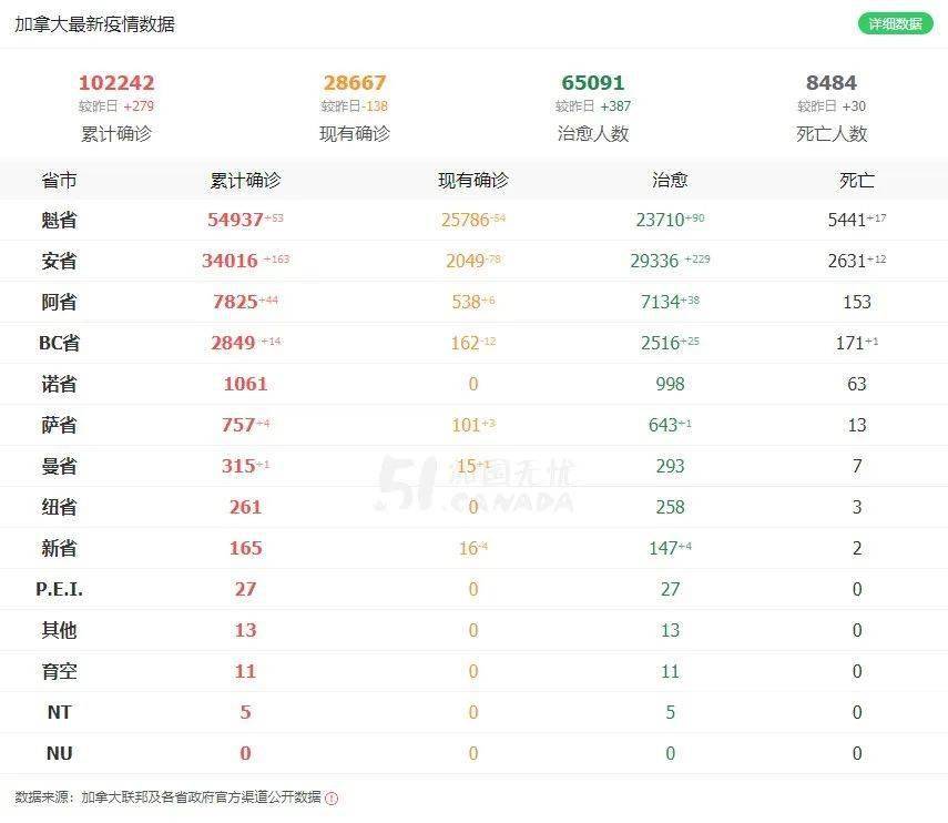 中國教育部最新表態(tài)！為歸國留學生提供支持！優(yōu)惠政策延續(xù)，最高資助500萬！