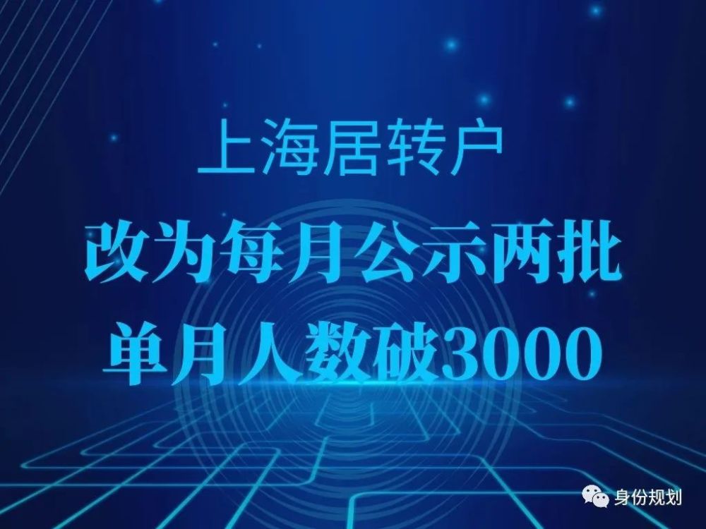 上海居轉戶改為每月公示兩次，單月公示人才突破3000