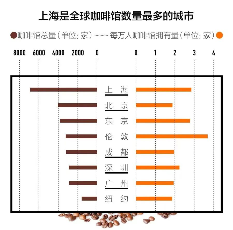 剛剛！2021年海歸人數(shù)突破100萬(wàn)