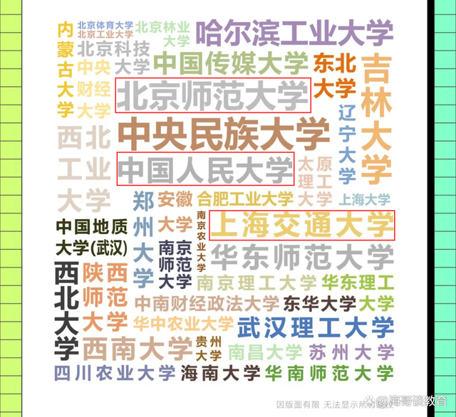 人大、上交等985高校本科生去央民讀新傳的非全日制碩士，值得嗎