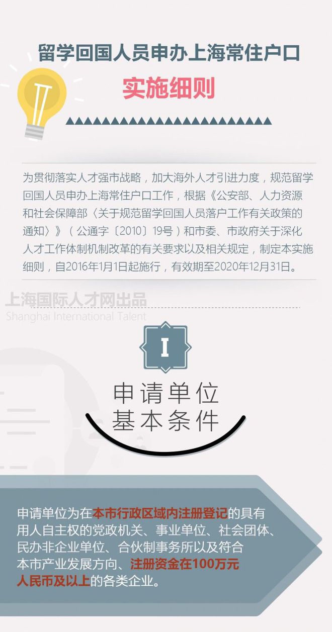 圖解留學(xué)人員來(lái)滬工作創(chuàng)業(yè)辦理落戶的條件、流程、材料