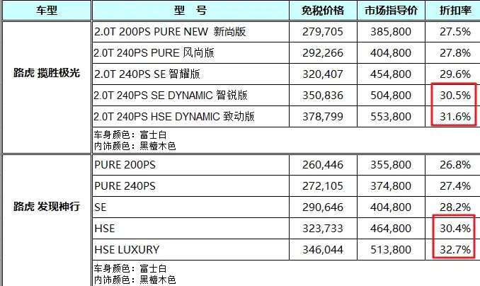 留學(xué)生回國(guó)后，可以享受哪些優(yōu)惠政策？