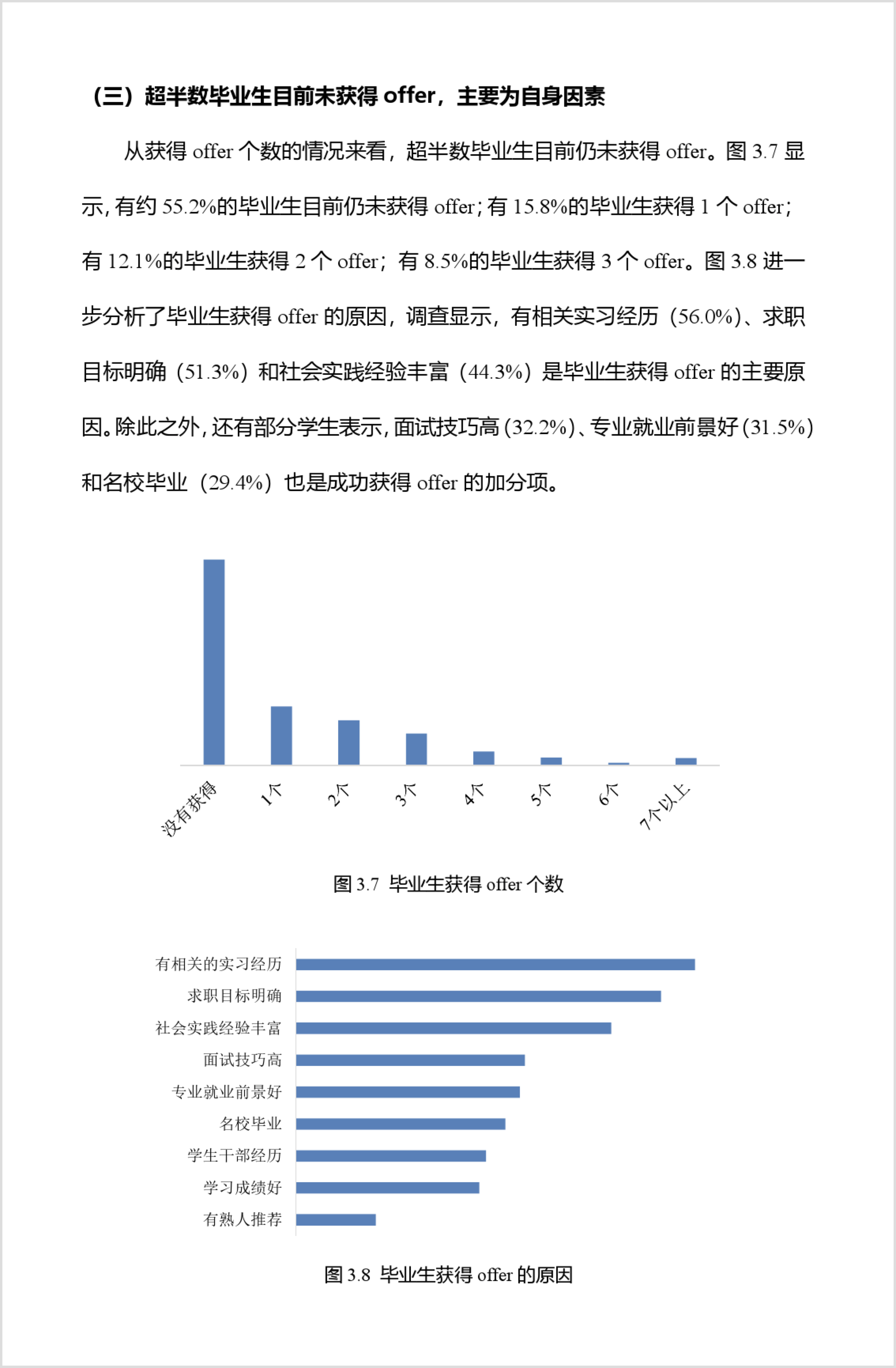 留學(xué)生畢業(yè)之后如何找工作？怎樣才是正確的求職方向？