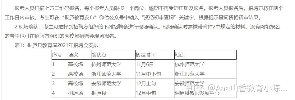 提前批！2022年桐廬縣教育局所屬中小學招引優(yōu)秀高校畢業(yè)生公告