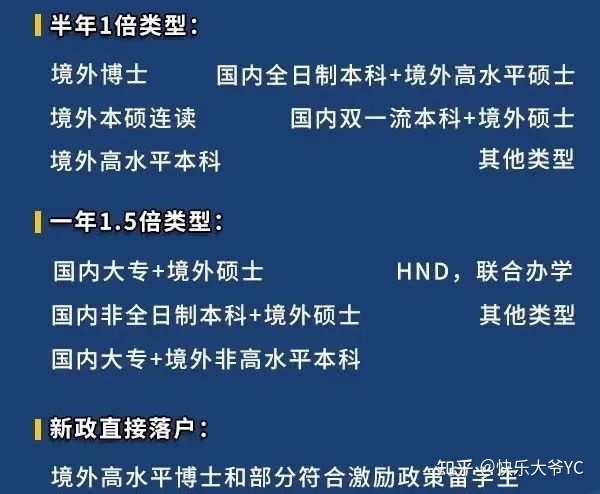 后疫情時(shí)代，留學(xué)生該如何快速落戶上海？