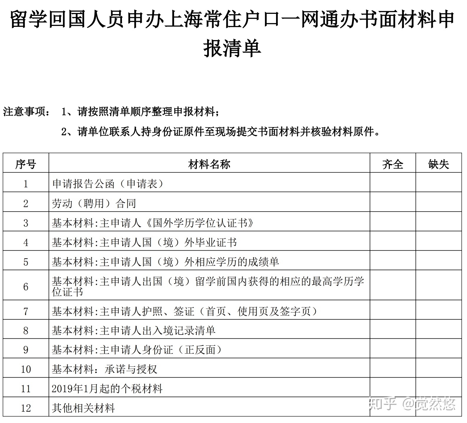 2020年8月上海留學(xué)生落戶(hù)流程總結(jié)（委托外服）