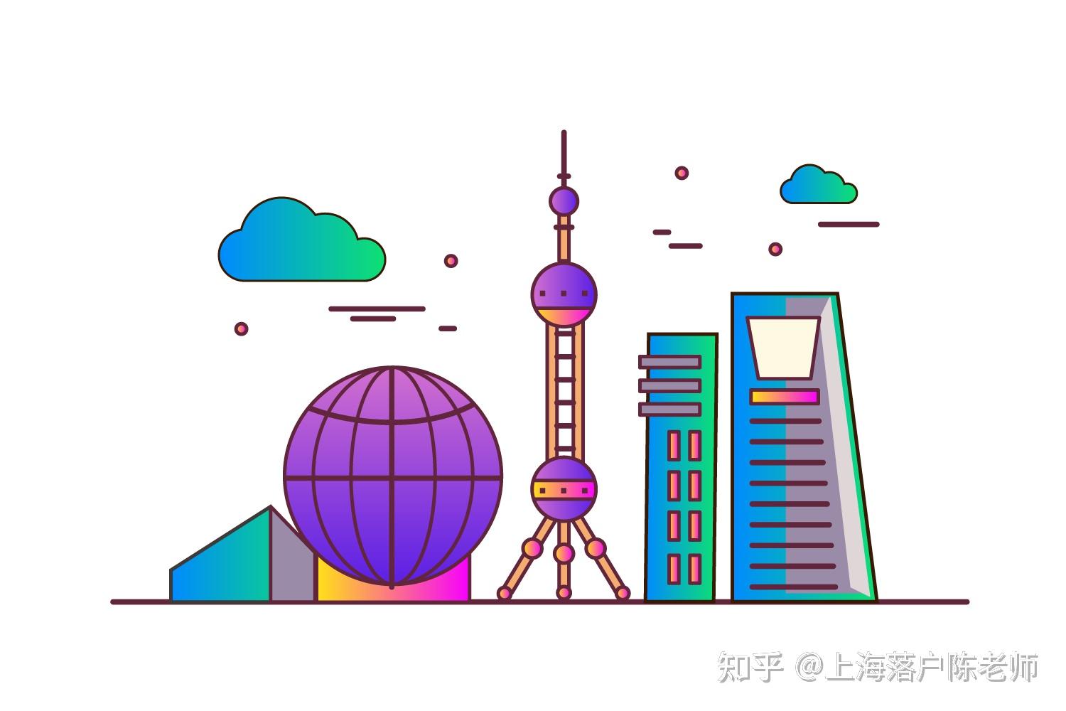 2021留學(xué)生落戶上海必備7大條件