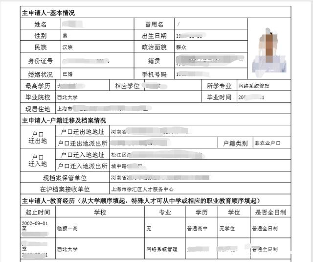 一次性讓你搞懂居轉(zhuǎn)戶的辦理?xiàng)l件、材料、流程、申請狀態(tài)及遷滬！